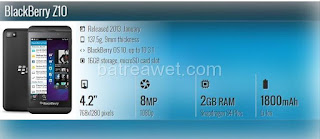 10. BlackBerry Z10 10. BlackBerry Z10