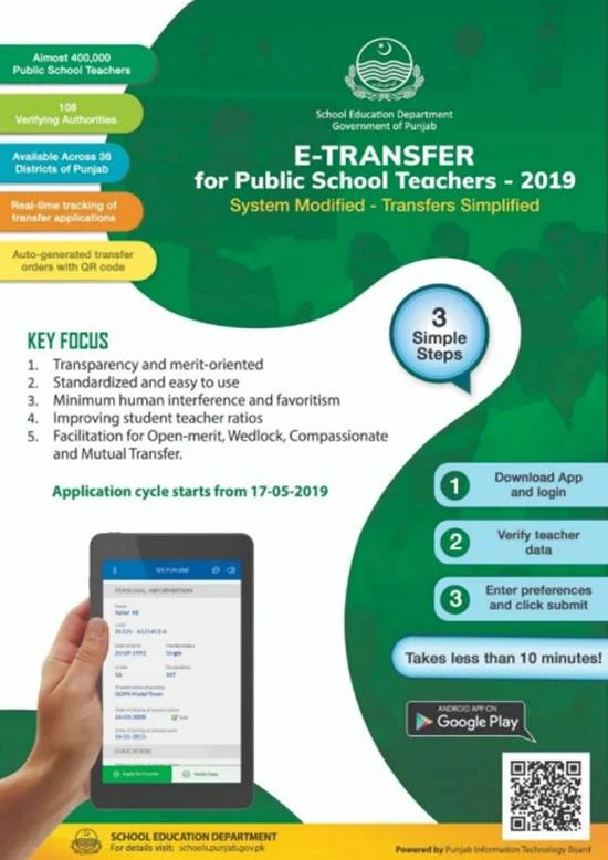 e-transfer-punjab-school-teachers