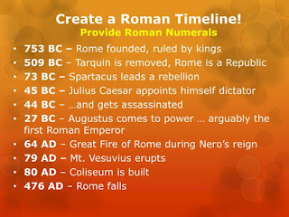 EXAMS AND ME : Rome: Julius Caesar