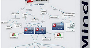 xmind 6 pro xmind 6 pro