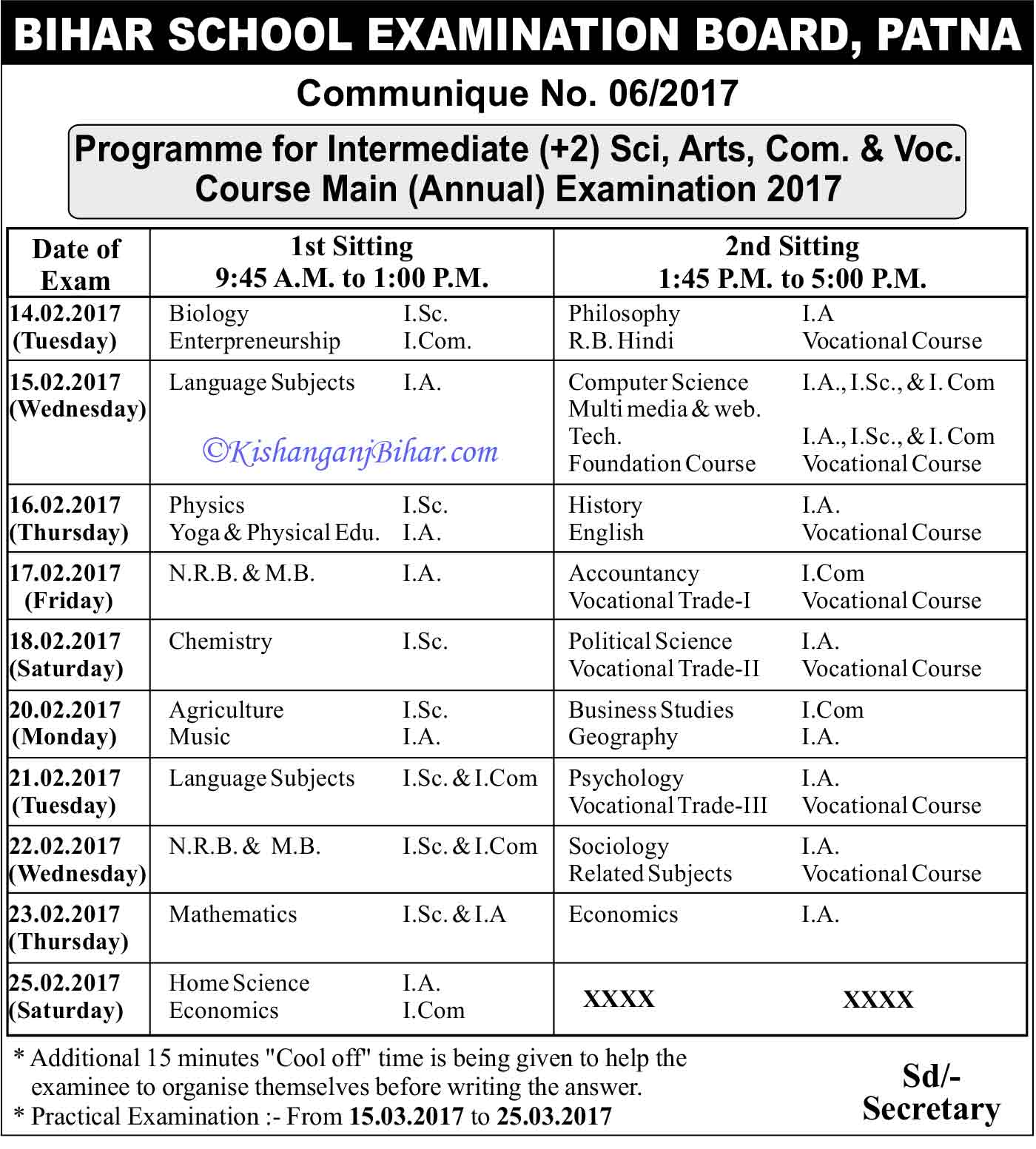 CIPM Nigeria - Lagos State Branch