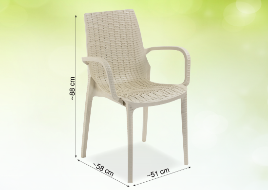 Bim Altuel Urunler Katalogu Bimde Bu Hafta 17 Mayis