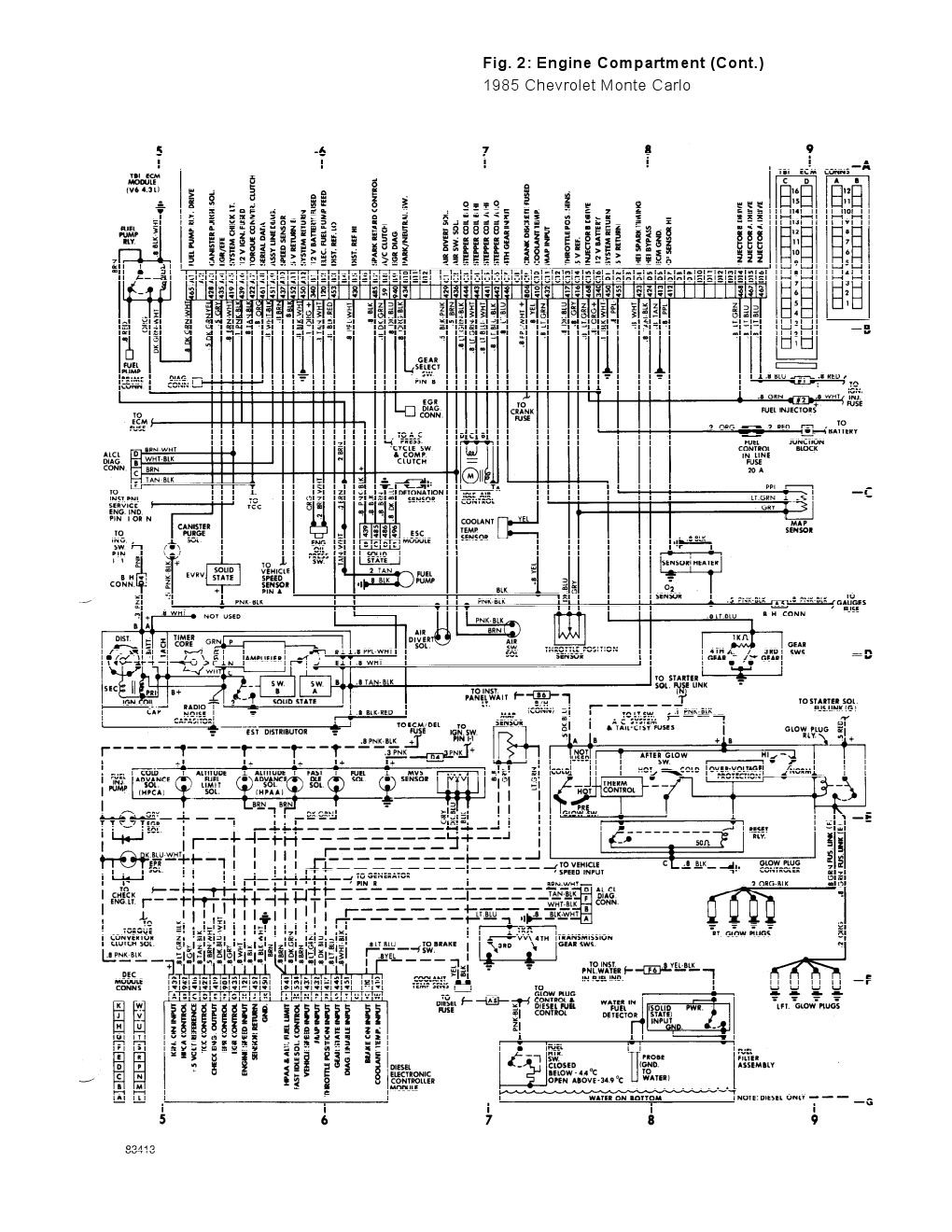 1995 Chevrolet Monte Carlo Ss Engine Compartment Wiring