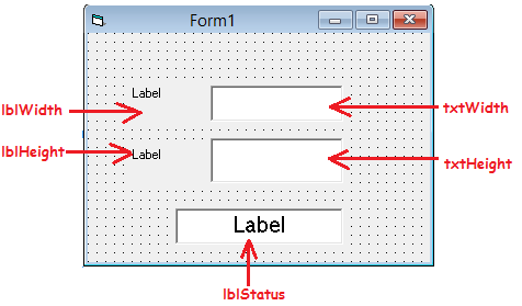 3 form close