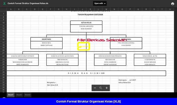 Template struktur organisasi kelas