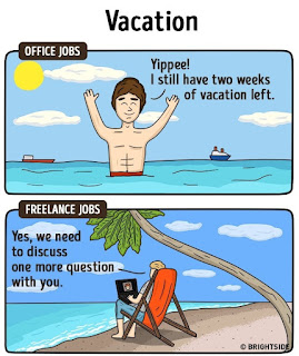 Bekerja Profesional dengan Sesuka Hati