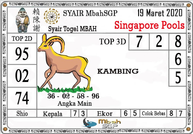 Petruk Sgp Kamis 19 Mar 2020 Archives Prediksi Togel Hari Ini Sgp Sd Hk Malam Ini Jitu Jp