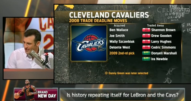 17 18 Cleveland Cavaliers 2008 and 2018 trades +200708 NBA Standings