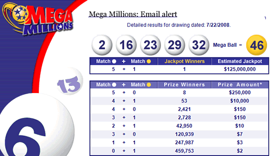 120 million lotto