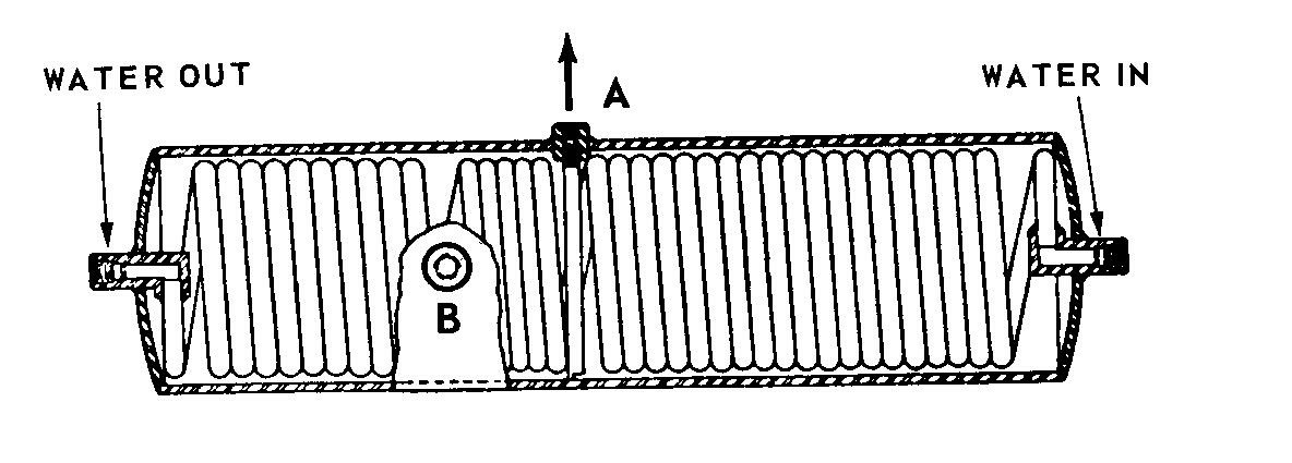 Gudang_Anak Listrik: P3RT (perawatan,perbaikan peralatan rumah tangga ...