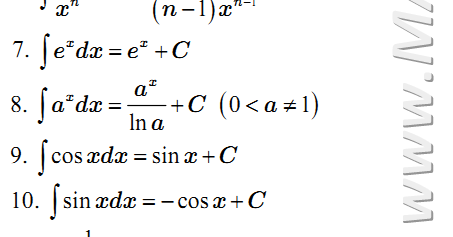 Liên hệ thân thuộc công thức nguyên vẹn hàm e^x và phương trình vi phân đạo hàm bậc nhất?
