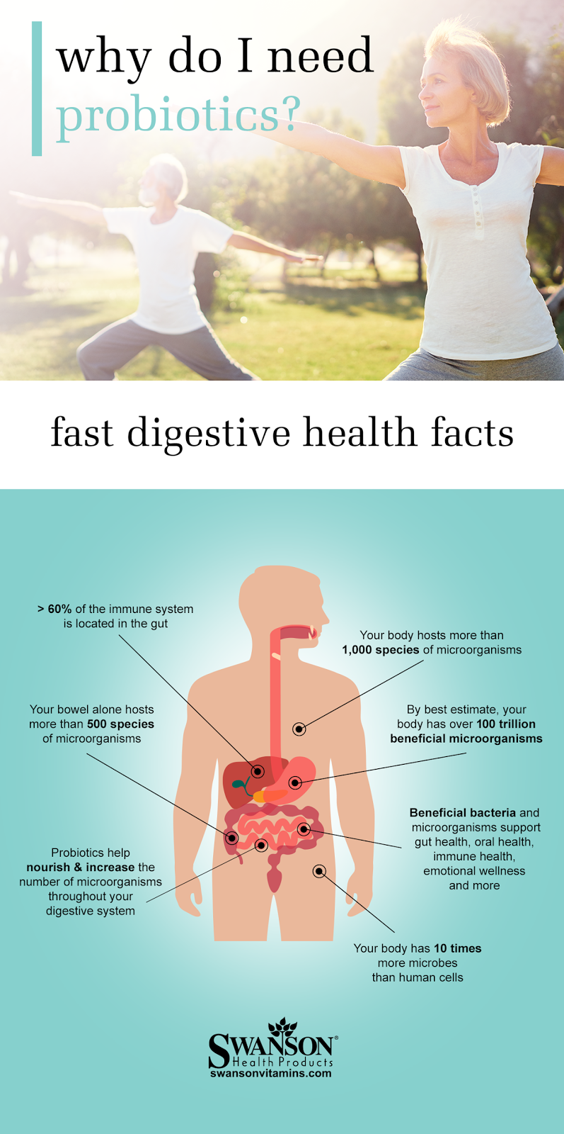 7 Kids and Us Swanson Probiotics A Probiotic for Everyone + Giveaway