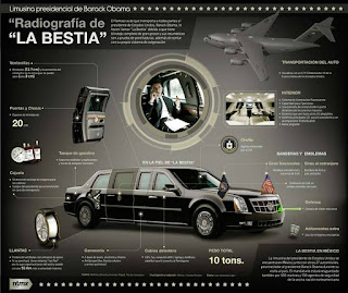 Belver Havana Cuba Classic Cars: ¿Conoce usted la famosa Bestia de Obama?