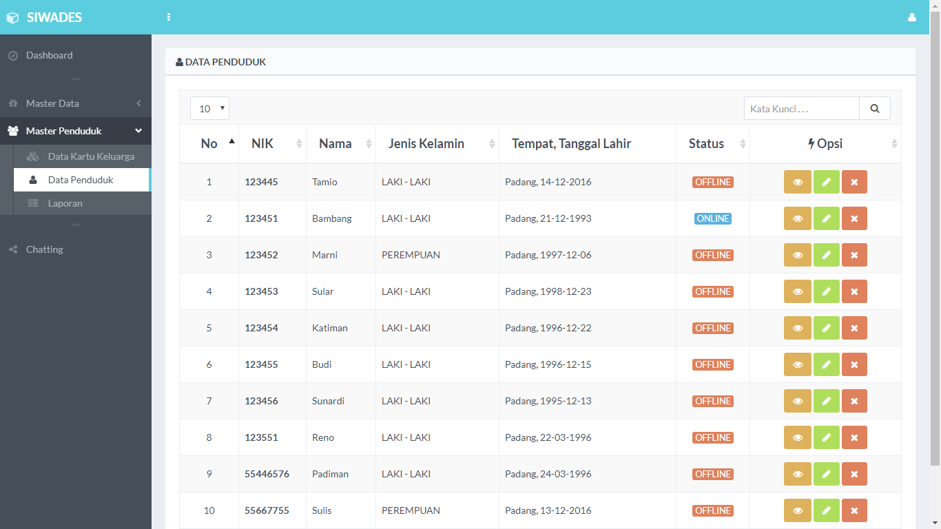 Aplikasi Sistem Informasi Warga Desa - SourceCodeKu.com