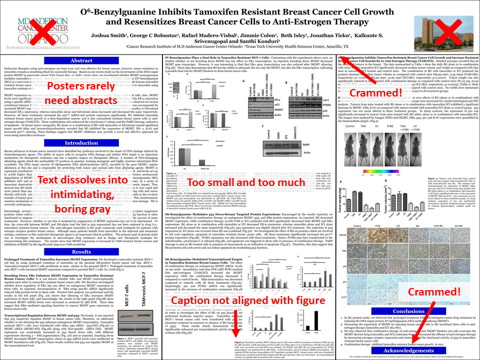 Example dissertation powerpoint presentation