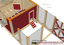 plans chicken coop combo sheds garden cb200 storage construction