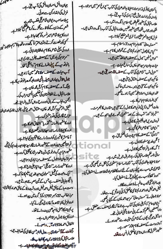 MA Urdu Notes Important Questions Ratta.pk