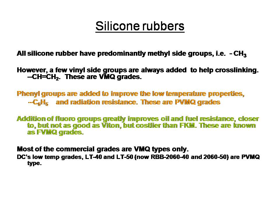 Silicone Rubber: Types, Structure & Properties