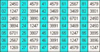 Singapore Togel Hari Ini Keluar