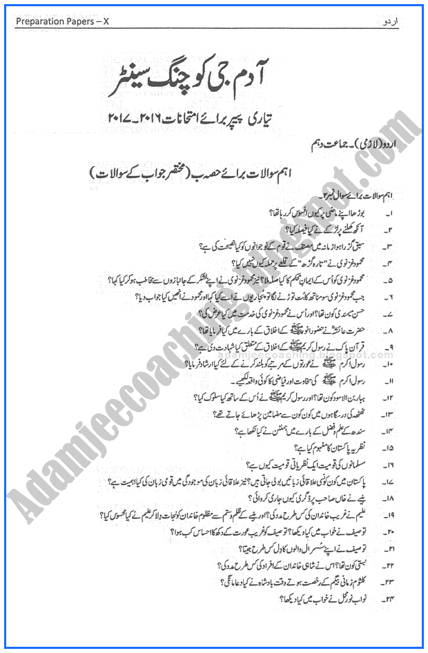 Scientific Inventions Essay Urdu Essay On Science Inventions In Urdu Buying A Lab Report also Order University Writing Cause And Effect Essay Papers