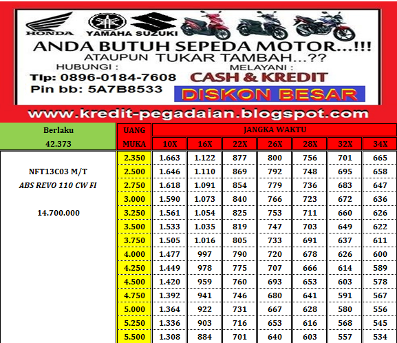 Tabel Angsuran Kredit Motor Fif 2018 - Info Angsuran ...