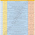 The Hindu Vocabulary with English-Hindi Meanings (20-09-2017)