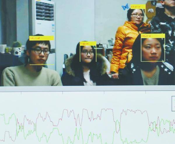 Professor Invents Facial Software To Detect When Students Are Bored In Class (Photo) Professor Invents Facial Software To Detect When Students Are Bored In Class (Photo)