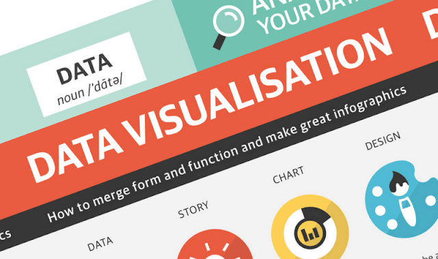 The Art of Data Visualization explained in an infographic