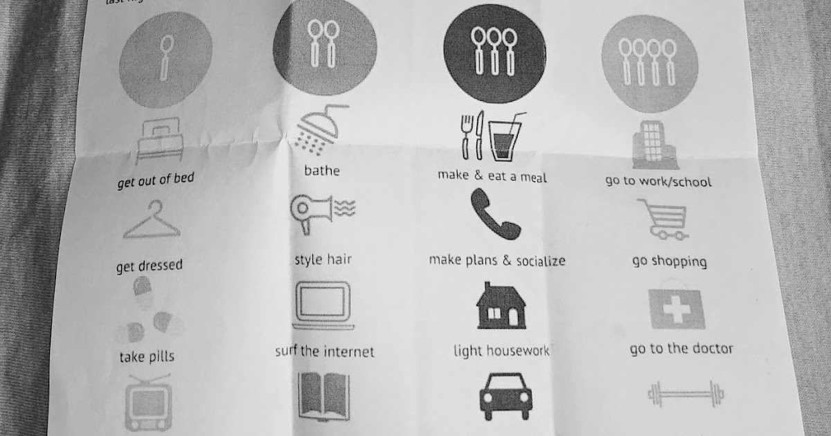 Spoons essay picture