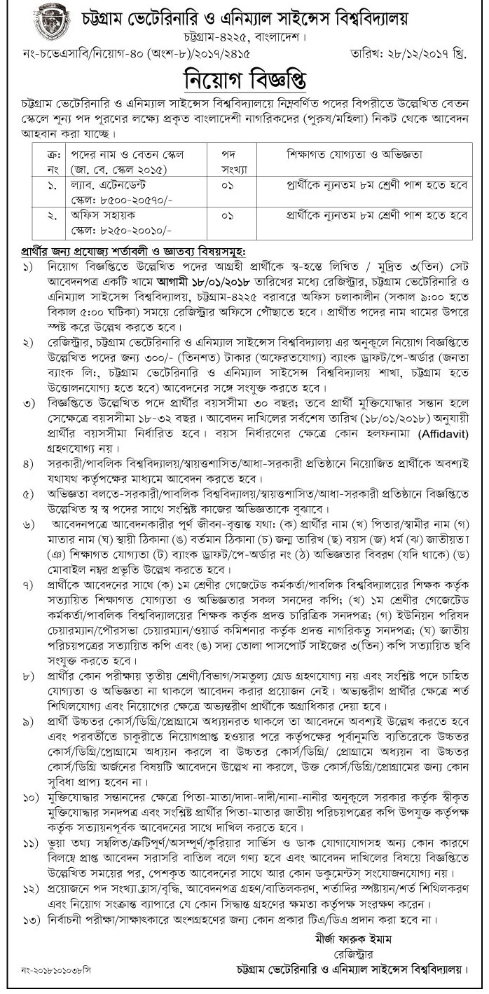 Chittagong Veterinary and Animal Sciences University (CVASU) Job Circular 2018 