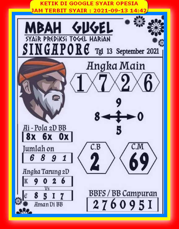 Syair Harian Sgp 13 September 2021 Kode Syair Sgp Hk Sd Motesia