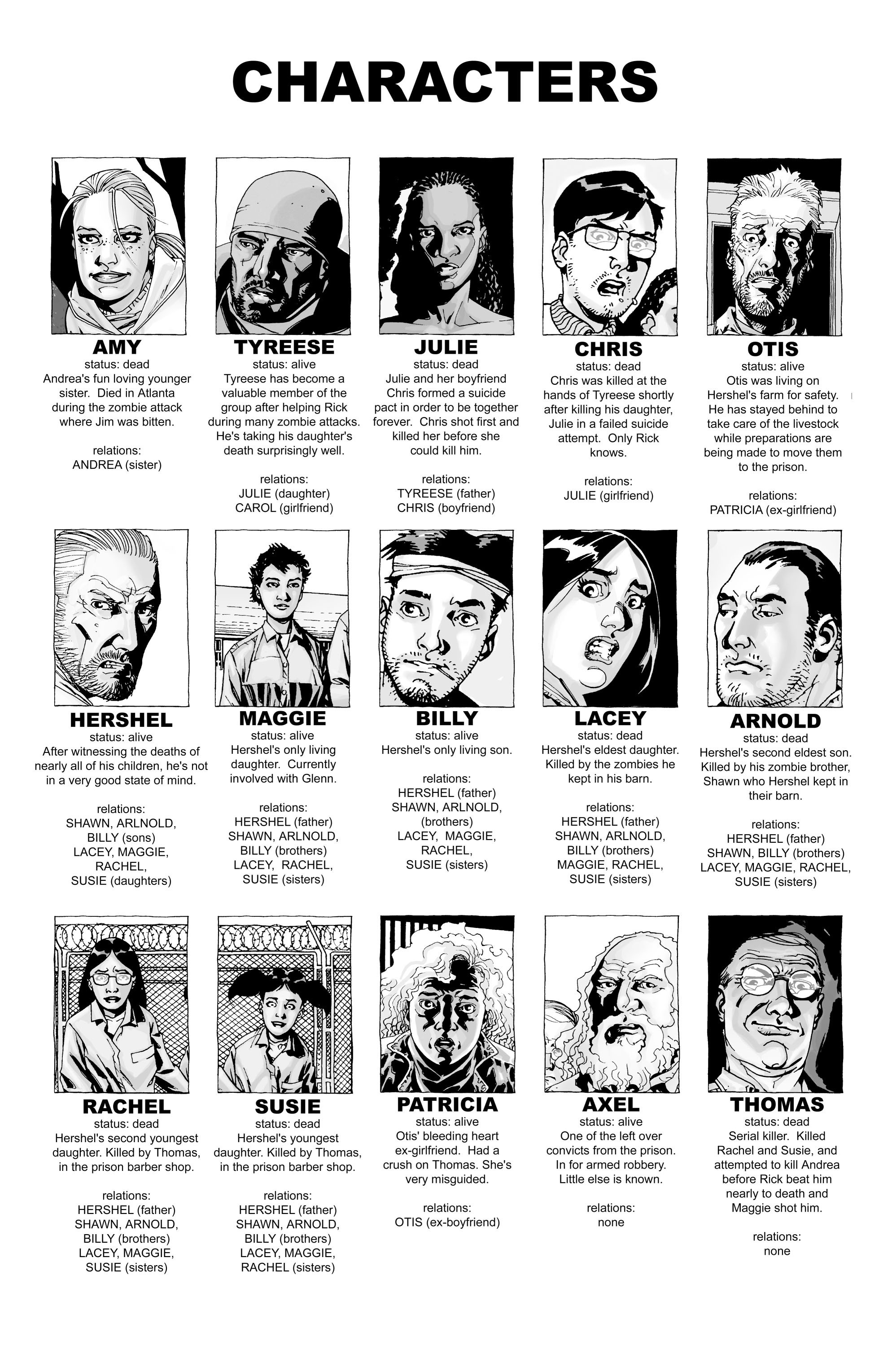 Read online The Walking Dead comic -  Issue #21 - 34
