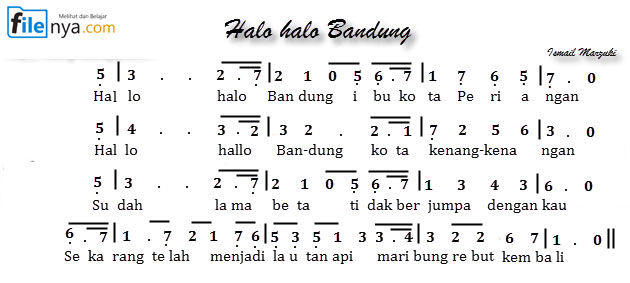 HaloHalo Bandung Not Angka,Not Balok,Lirik,Chord FileNya