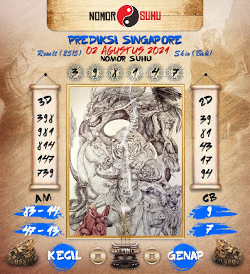 PREDIKSI SGP YOHII
