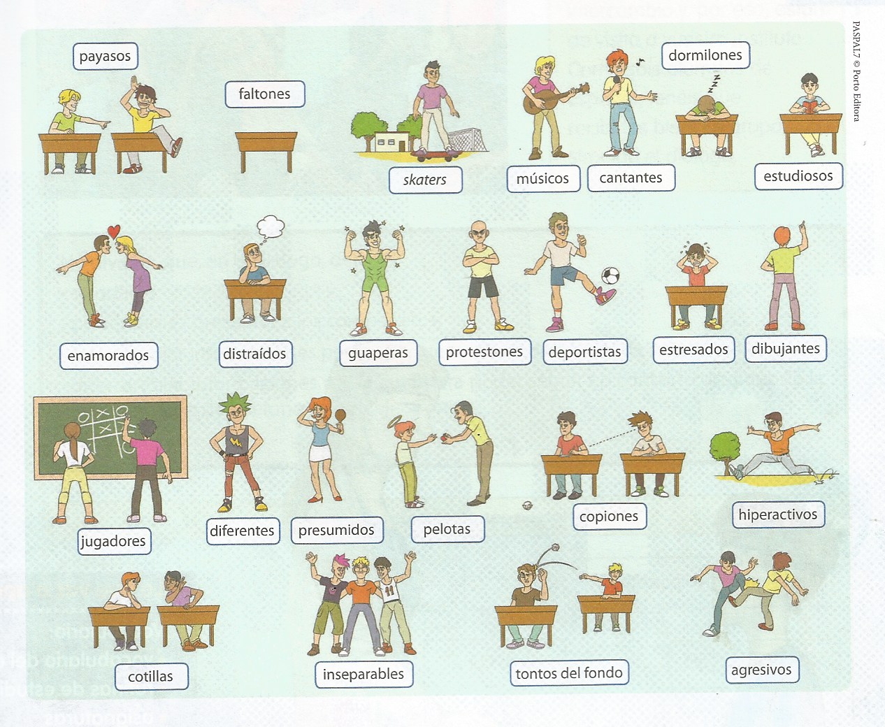 Vamos a Aprender Español: Hoy en clase: roles de clase...