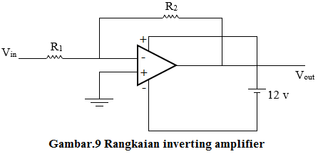 rangkaian inverting amplifier rangkaian inverting amplifier