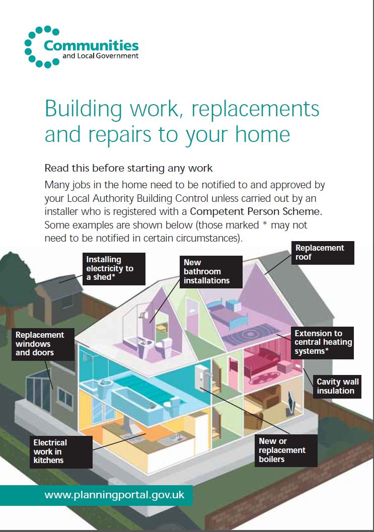 DIY Building Regulations