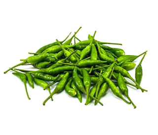 Arti Kedutan Primbon Jawa: Arti Mimpi Cabai Rawit Menurut Buku Mimpi