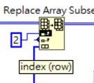 LabView [Array 陣列] _Replace Array Subset(替換數組子集) col縱列 及 row橫行 - 真相傑森