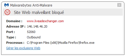 malware