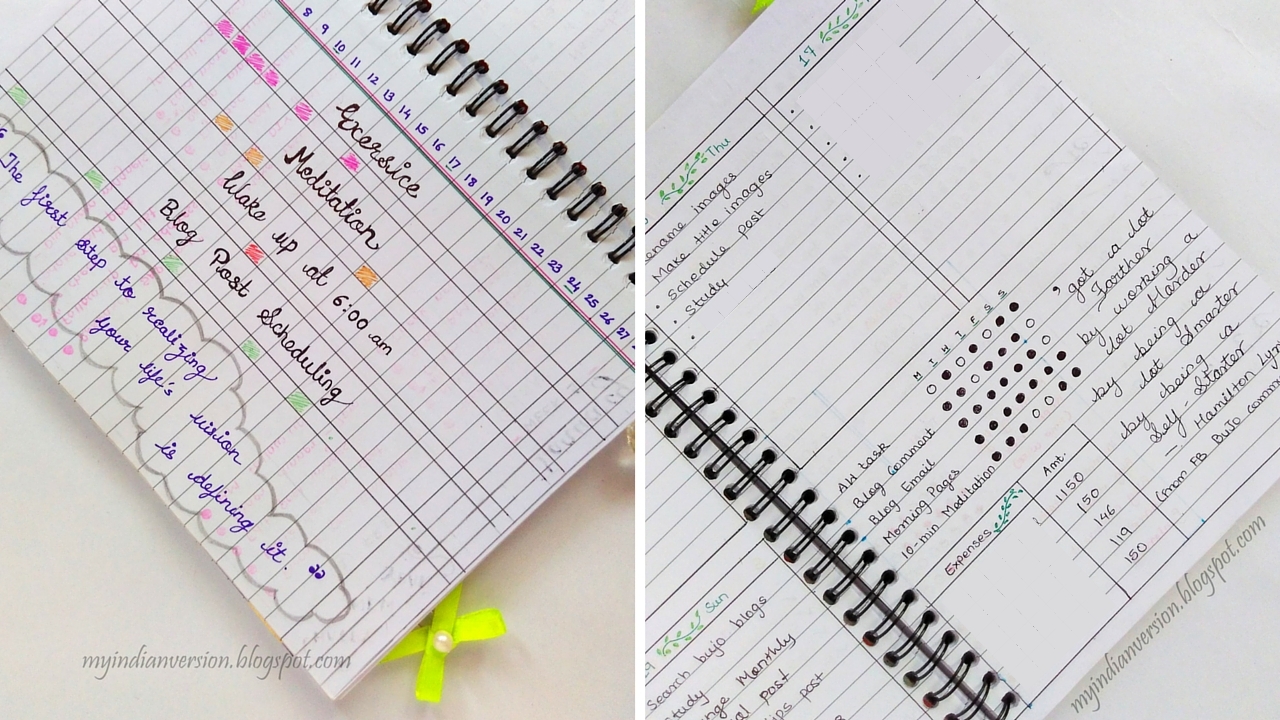 Shayda Campbell Bullet Journal Doodles