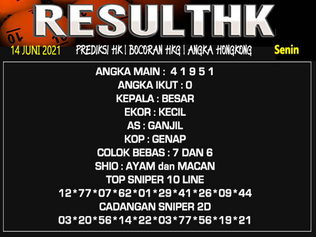 15+ Prediksi Hk 15 Juni 2021