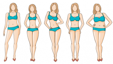 Body parts