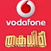 Vodafone Thakadhimi on Asianet-Winners List | Dance Reality show