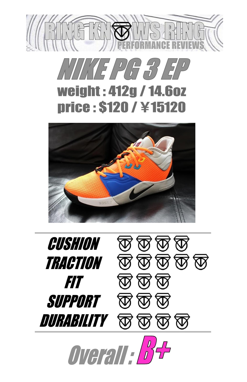 Pg3 review nike Clearance