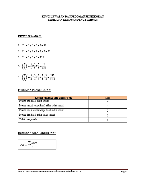 Kerangka Kerja Penilaian Hasil Belajar Di Kelas Pembelajaran