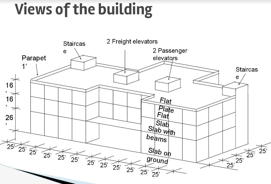 Design of structural systems pdf - Civil engineering program