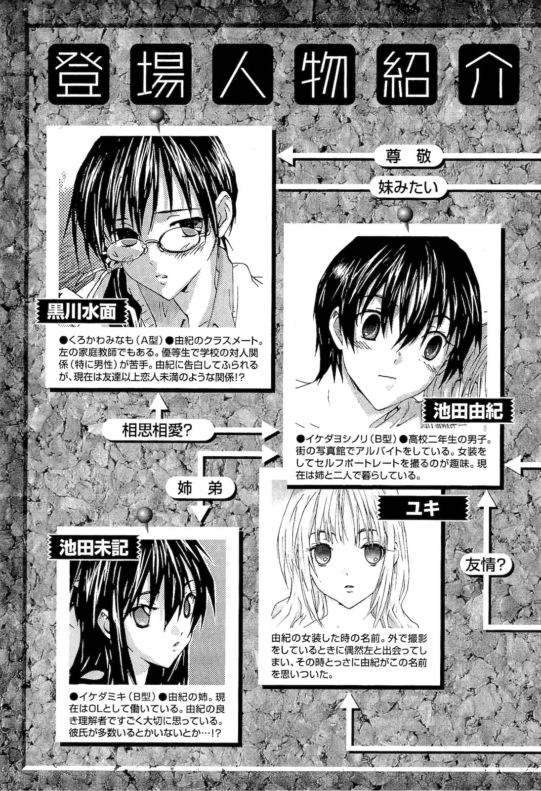 Yubisaki Milk Tea Chapter 57 Mangahasu Yubisaki Milk Tea Chapter 57 Mangahasu