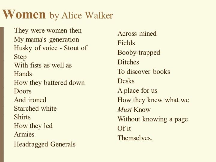 schieten Aas Let op Captivated Reader: Women by Alice Walker (Poem) ~ Happy International  Women's Day!!