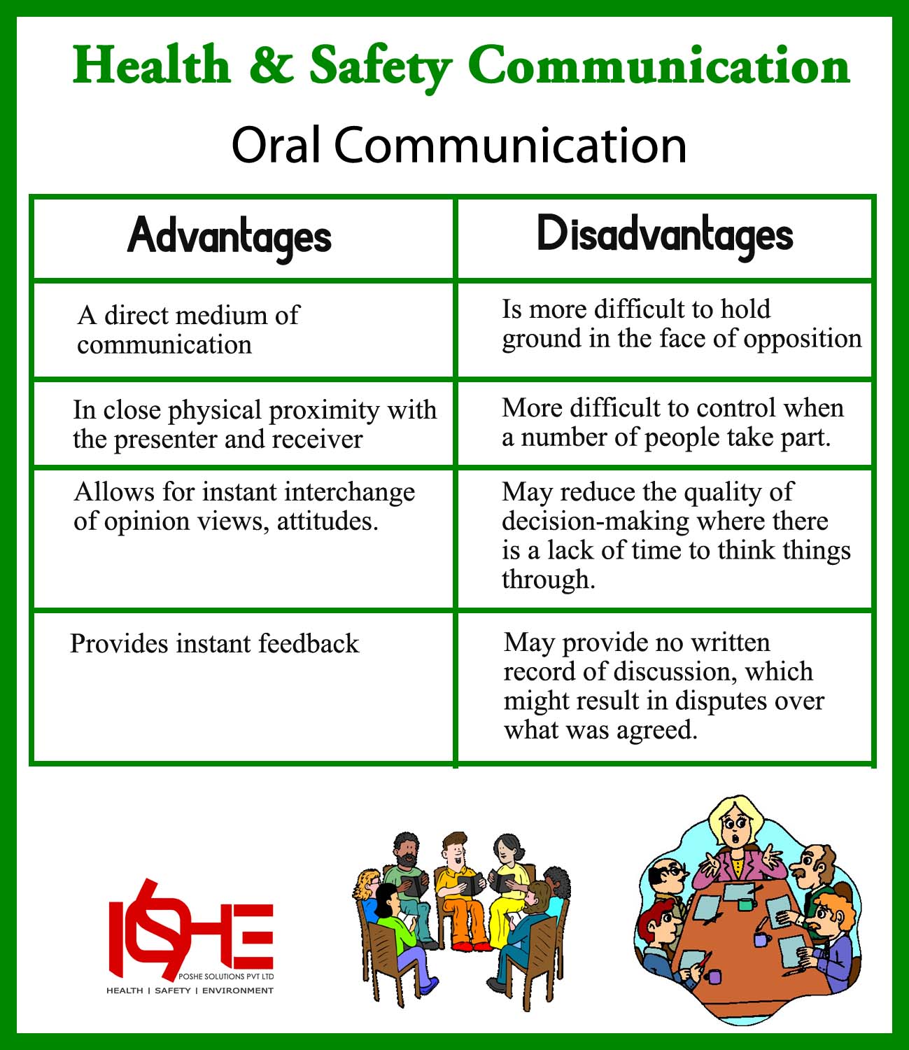 Oral Communication Advantages 23